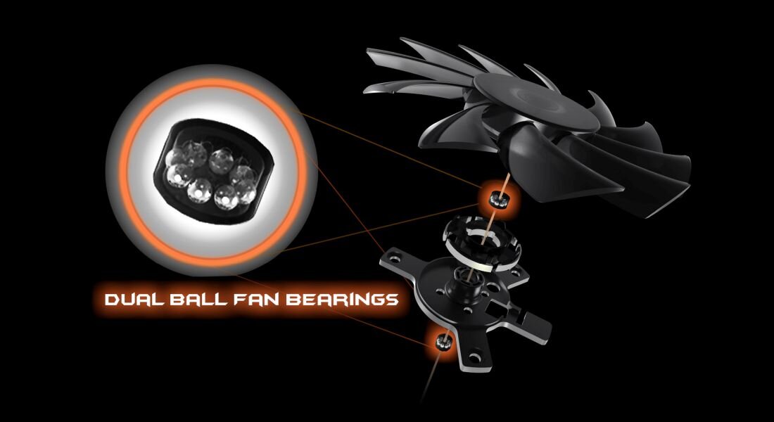 Karta graficzna ASUS GeForce GTX 1650 Phoenix OC V2 4GB - Łożyska kulkowe 