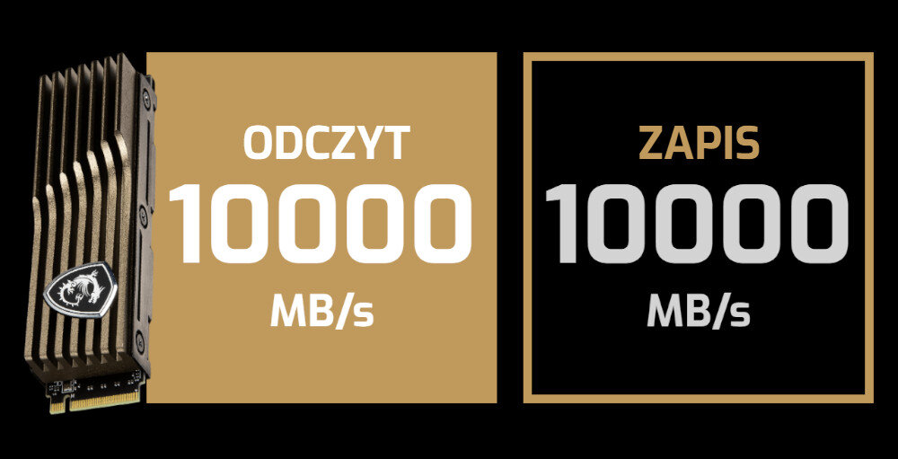 Dysk MSI Spatium M570 2TB SSD transfer prędkość osiągi odczyt zapis