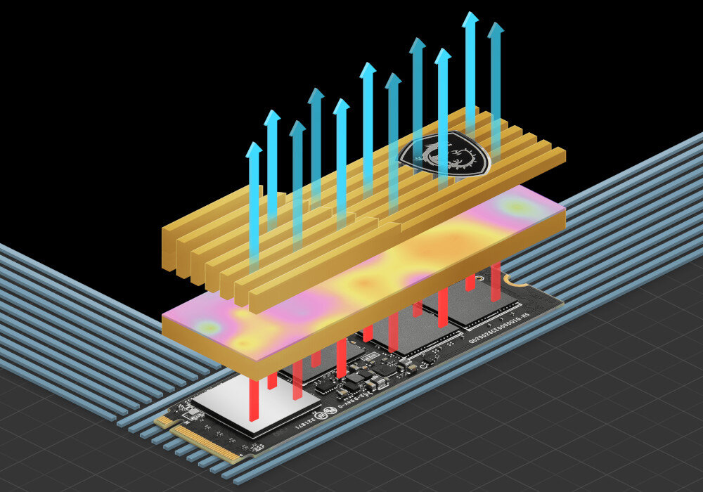 Dysk MSI Spatium M570 2TB SSD radiator żywotność temperatura