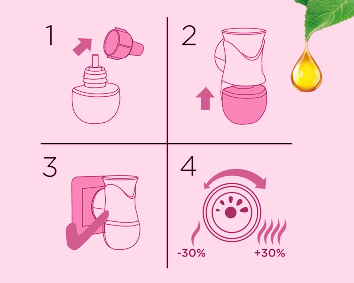 Wkład do elektrycznego odświeżacza powietrza AIR WICK Łąka Kwietna i Wiosenna Bryza 19 ml sposób użycia