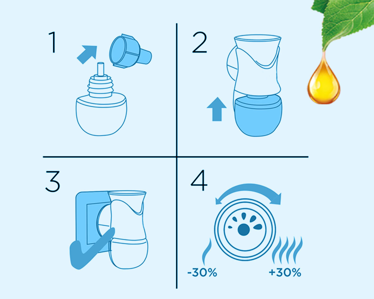 Wkład do elektrycznego odświeżacza powietrza AIR WICK Morska Mgiełka i Błękitne Minerały 19 ml sposób użycia