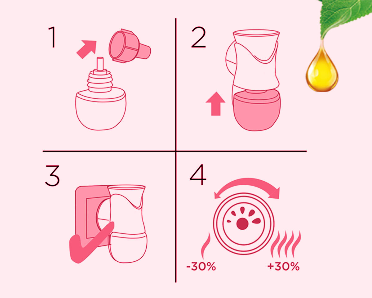 Wkład do elektrycznego odświeżacza powietrza AIR WICK Świeże Maliny i Kwitnące Cytrusy 19 ml sposób użycia