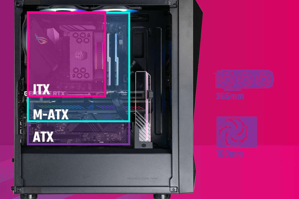 Obudowa COOLER MASTER CMP 520L Filtry montaż aranżowania kabli panel