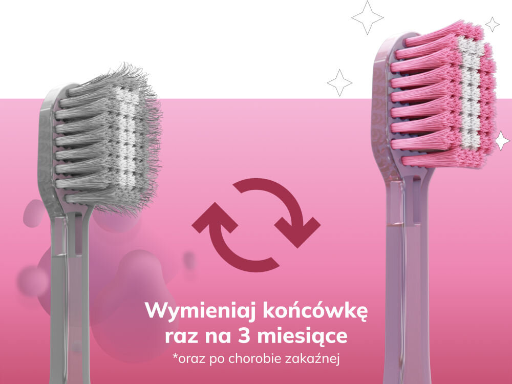 Końcówka szczoteczki IONICKISS 145364 (2 sztuki) wymiana co 3 miesiące