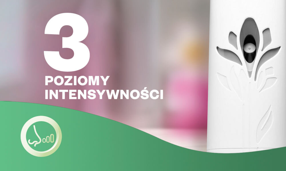 Wkład do odświeżacza powietrza AIR WICK Freshmatic Kwitnąca Wiśnia 250 ml 3 poziomy