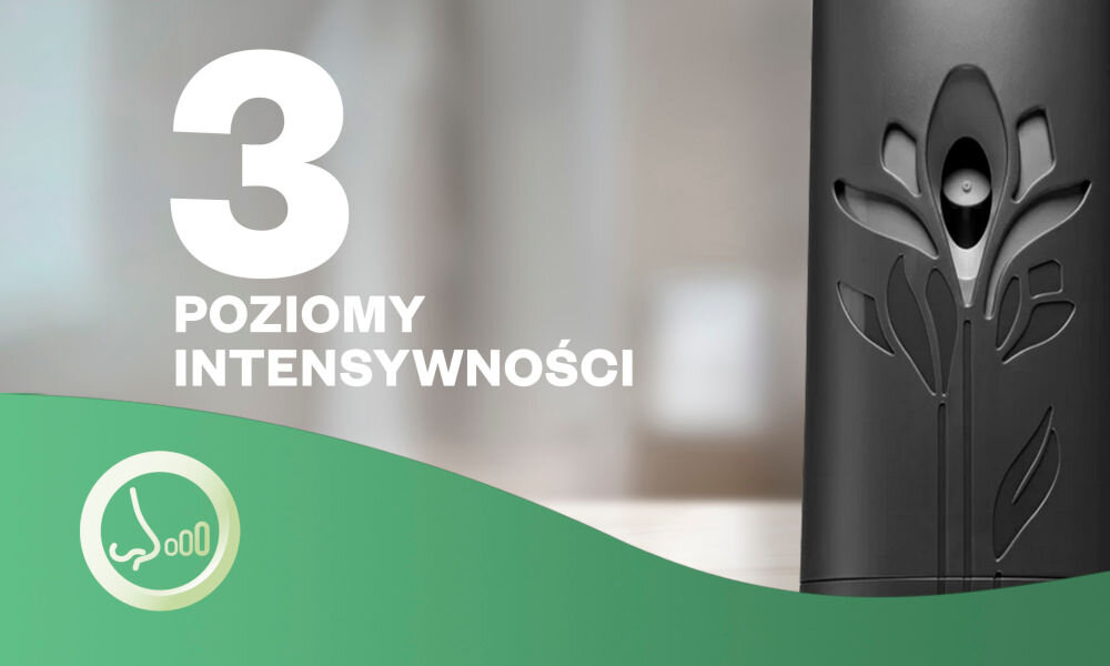 Odświeżacz powietrza AIR WICK Księżycowa Lilia Otulona Satyną 250 ml 3 poziomy zapachu