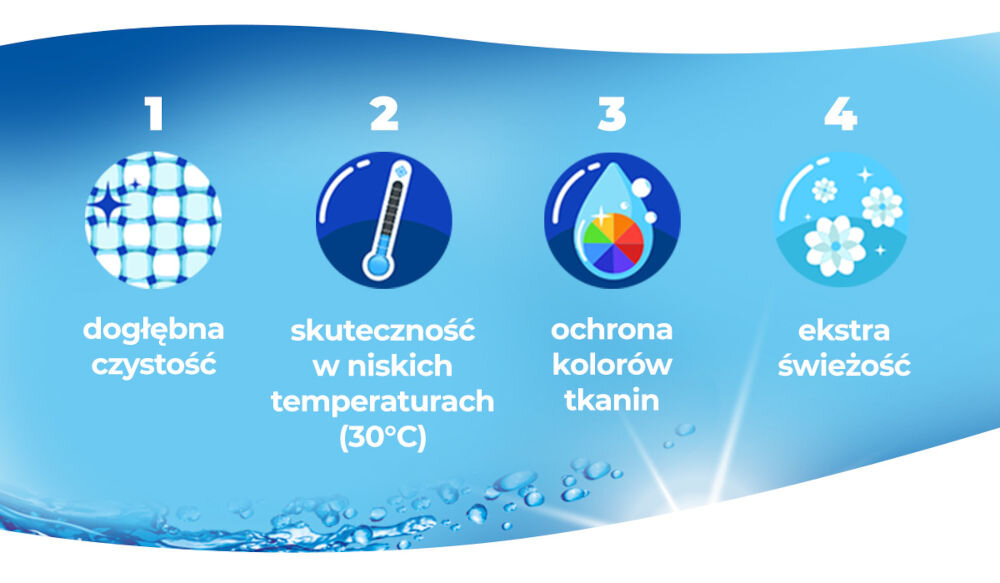Proszek do prania BRYZA 4w1 White 8.45 kg usuwanie plam