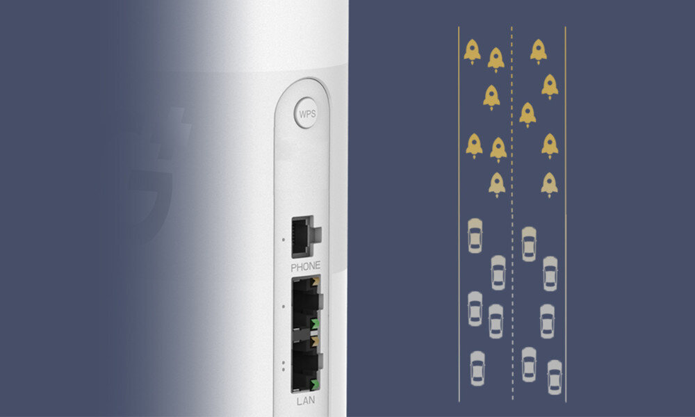 Router ZTE MC888D 5G porty podłączenie