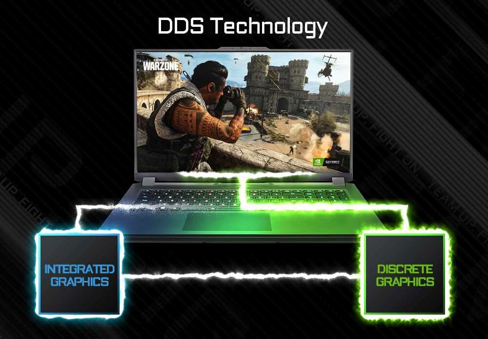 Laptop GIGABYTE Aero - DDS