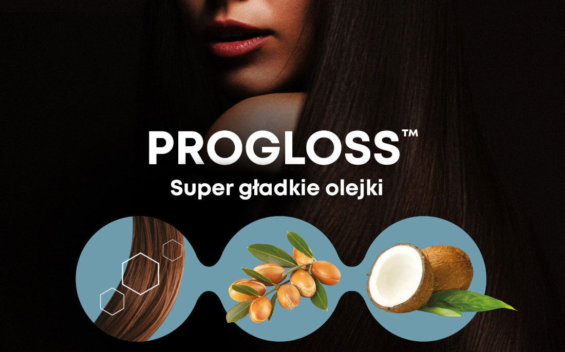 Prostownica REVAMP Progloss Touch ST-1500 Technologia PROGLOSS