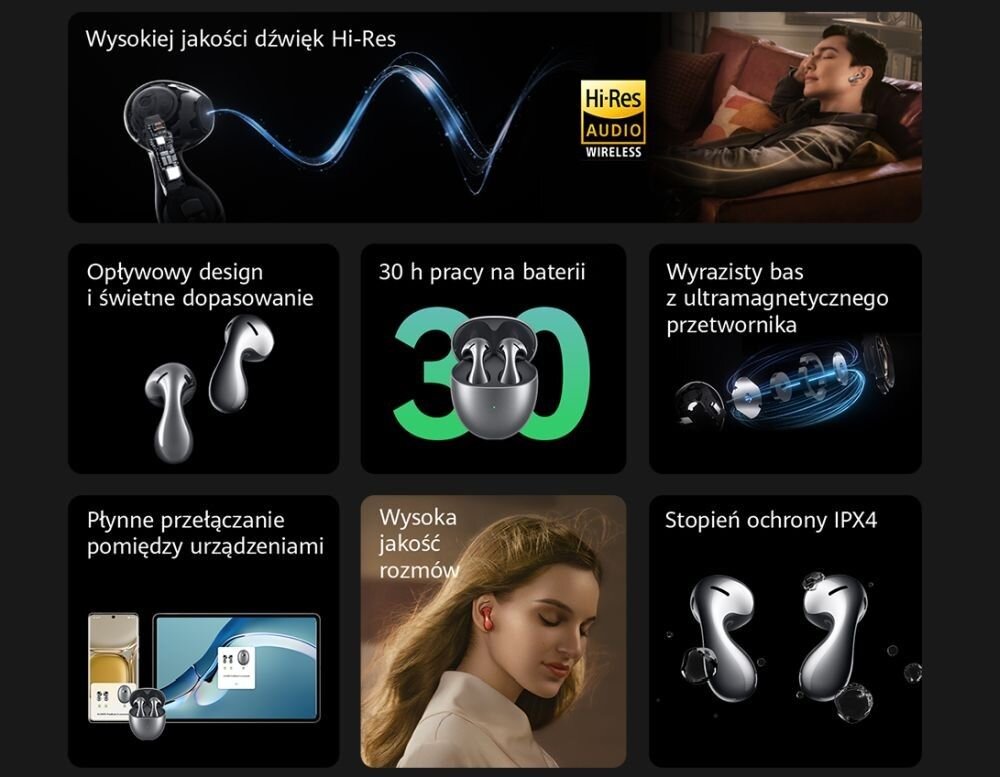 SŁUCHAWKI BLUETOOTH HUAWEI FREEBUDS 5 TWS dźwięk moc łączność szumy redukcja szumów hałas głośność zakres częstotliwość waga zasilanie ładowanie złącze port wtyczka działanie etui smartfon sterowanie wygoda muzyka