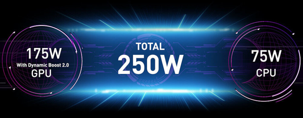 Laptop MSI Raider GE78HX 13VI-246PL  moc wydajność rdzenie