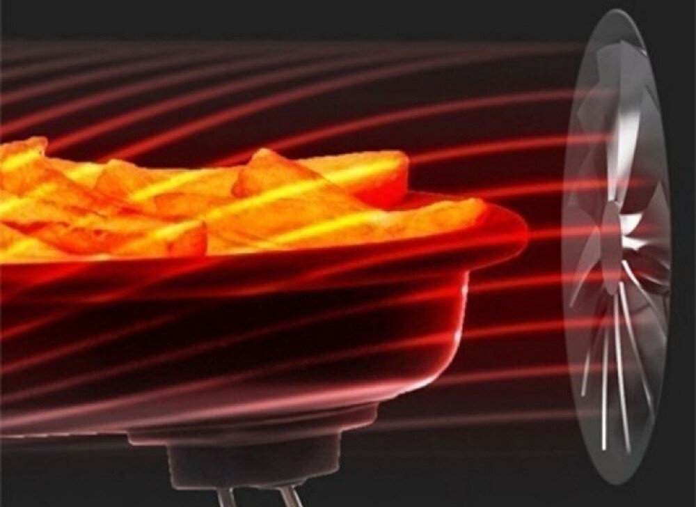 Kuchenka mikrofalowa SAGE The Combi Wave SMO870BSS4EEU1 3w1