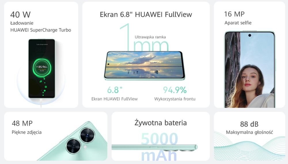 Smartfon HUAWEI Nova 11i ekran bateria aparat procesor ram pamięć pojemność rozdzielczość zdjęcia filmy opis dane cechy blokady system łączność wifi bluetooth obudowa szkło odporność porty muzyka transfer sieć przekątna matryca waga czujniki oled amoled ips