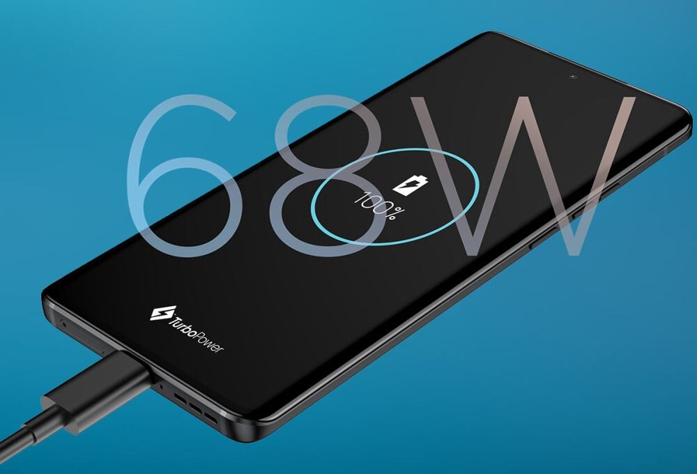 Smartfon MOTOROLA Edge 40  ekran bateria aparat procesor ram pamięć pojemność rozdzielczość zdjęcia filmy opis dane cechy blokady system łączność wifi bluetooth obudowa szkło odporność porty muzyka transfer sieć przekątna matryca waga czujniki oled amoled ips