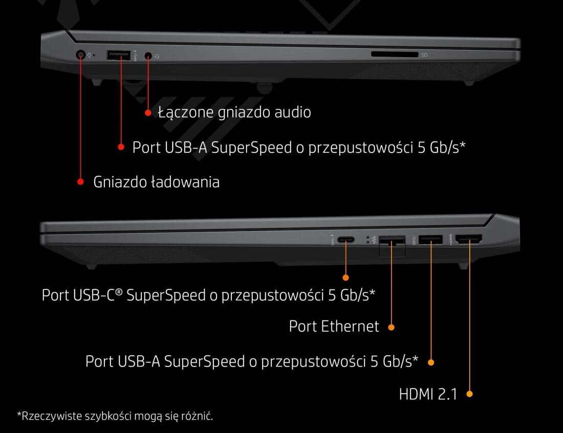 Laptop HP Victus 15 - Porty   