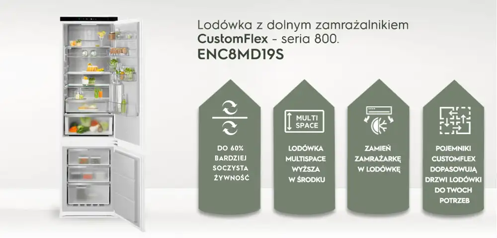 Electrolux