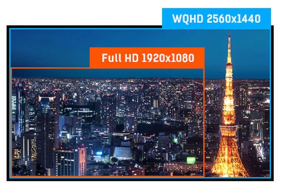Monitor IIYAMA XUB2792QSN - WQHD