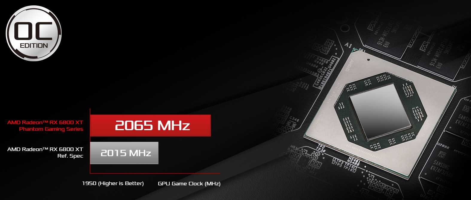 Karta graficzna ASROCK Radeon RX 6800 XT Phantom Gaming OC 16GB - Karta graficzna