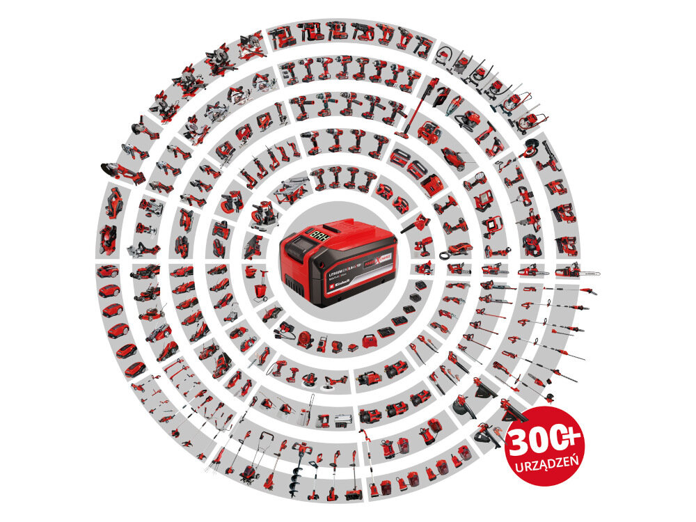 Akumulator EINHELL PXC 4511524 elastycznosc oszczednosc cala gama narzedzi z rodziny Power X-Change