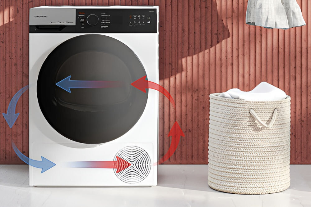 Suszarka GRUNDIG GT76924WBPB pompa ciepla