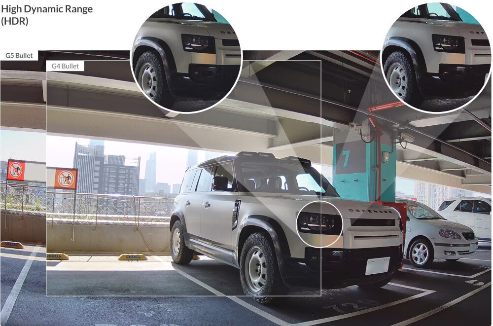 Kamera UBIQUITI G5 Bullet - Wielozadaniowy monitoring, samochód na parkingu