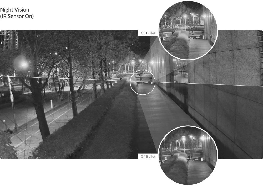 Kamera UBIQUITI G5 Bullet - Szybki montaż bez komplikacji, obraz z włączonym sensorem nocnym i bez włączonego o sensora nocnego