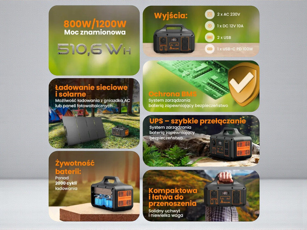 Stacja zasilania EXTRALINK Power Ranger EPS-S500S 510.6 Wh LiFePO4 dodatkowe zasilanie mobilnosc energia