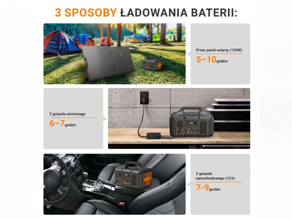Stacja zasilania EXTRALINK Power Ranger EPS-S500S 510.6 Wh LiFePO4 opcje ladowania za pomoca gniazda AC paneli fotowoltaicznych EXTRALINK EPS-120W EXTRALINK EPS-200 gniazdo zapalniczki samochodowej