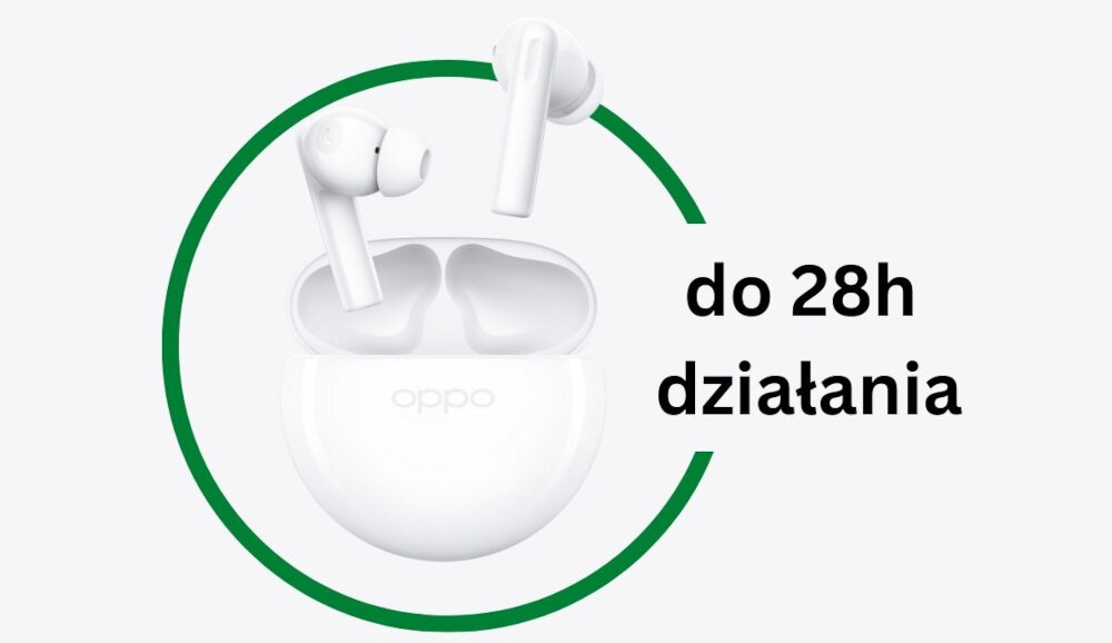 Słuchawki dokanałowe OPPO Enco Buds 2 Biały zywtoność jakość dźwięk redukcja szumów waga kompaktowa niskie opóźnienia transmisja sterowanie dotykowe zestaw firma