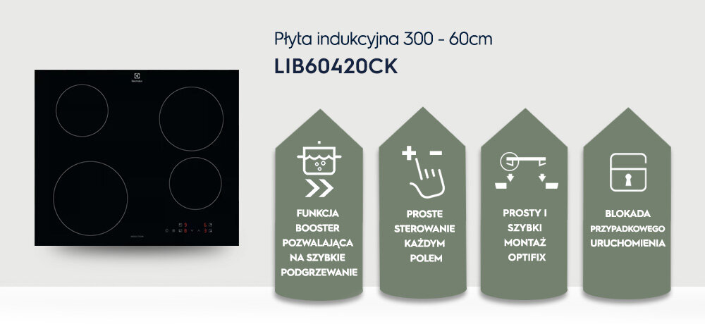 Obraz przedstawia płytę indukcyjną z czterema polami grzewczymi oraz tekst: \'Płyta indukcyjna 300 - 60cm LIB60420CK\'. Obok znajdują się cztery ikony z opisami funkcji: \'Funkcja booster pozwalająca na szybkie podgrzewanie\', \'Proste sterowanie każdym polem\', \'Prosty i szybki montaż Optifix\', \'Blokada przypadkowego uruchomienia\'.