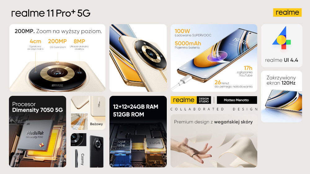 Smartfon REALME 10 ekran bateria aparat procesor ram pamięć pojemność rozdzielczość zdjęcia filmy opis dane cechy blokady system łączność wifi bluetooth obudowa szkło odporność porty muzyka transfer sieć przekątna matryca waga czujniki