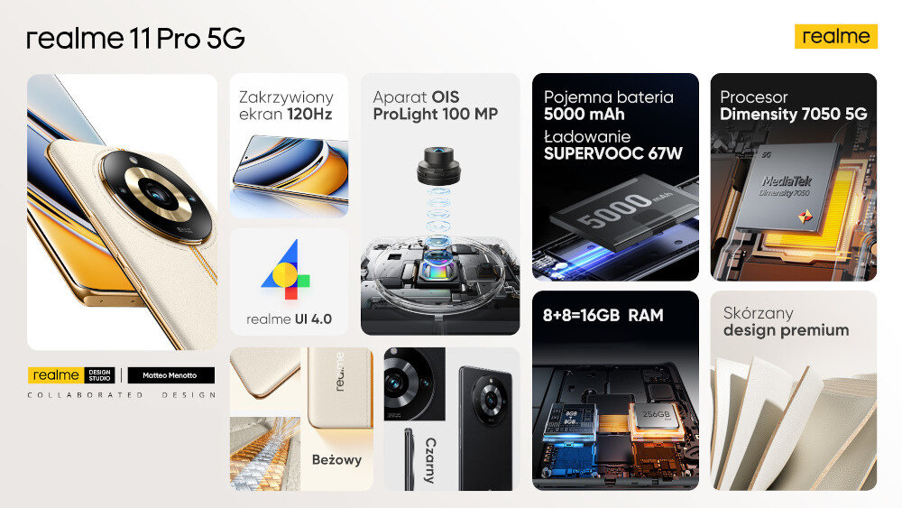 Smartfon REALME 10 ekran bateria aparat procesor ram pamięć pojemność rozdzielczość zdjęcia filmy opis dane cechy blokady system łączność wifi bluetooth obudowa szkło odporność porty muzyka transfer sieć przekątna matryca waga czujniki