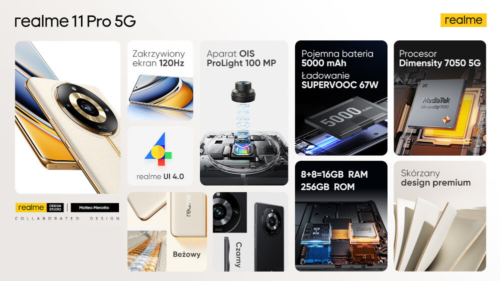 Smartfon REALME 10 ekran bateria aparat procesor ram pamięć pojemność rozdzielczość zdjęcia filmy opis dane cechy blokady system łączność wifi bluetooth obudowa szkło odporność porty muzyka transfer sieć przekątna matryca waga czujniki