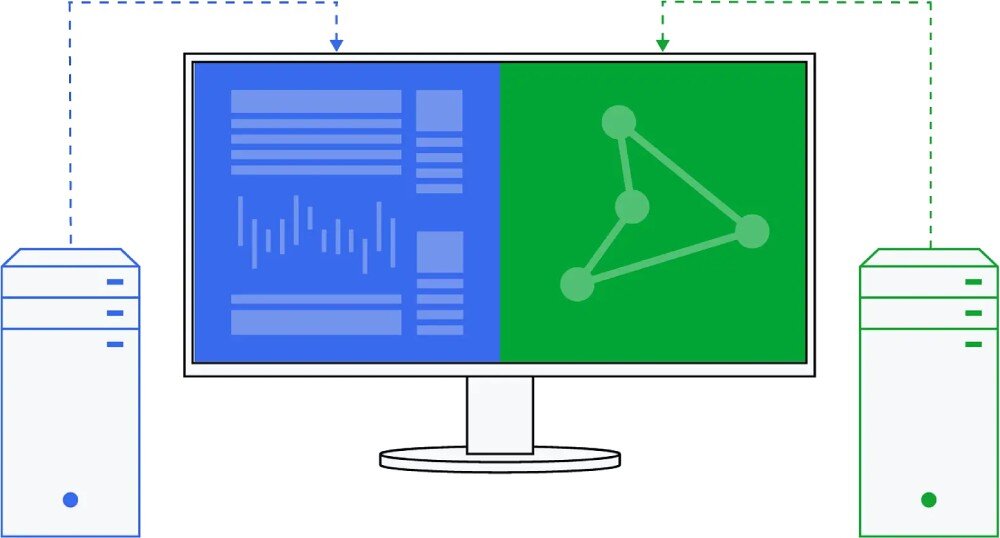 Monitor EIZO FlexScan EV3240X-BK Grafika przedstawiająca monitor połączony z dwoma komputerami. Ekran jest podzielony pionowo na dwie równe części, każda wyświetlająca odrębny obraz odpowiadający innemu komputerowi, przełącznik KVM, obsługa dwóch komputerów, funkcje PiP i PbP