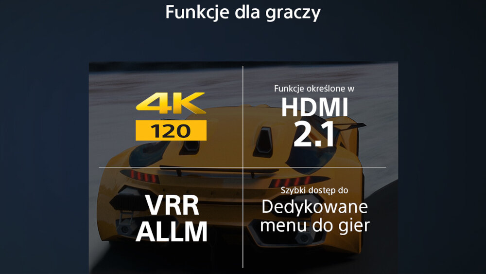 Telewizor SONY X95L - funkcje dla graczy