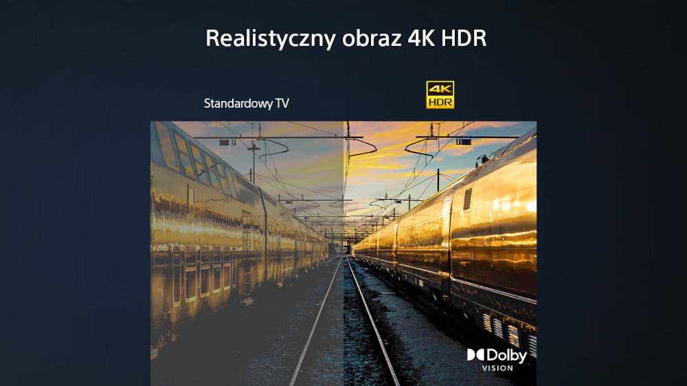Telewizor SONY X75W - triluminos pro