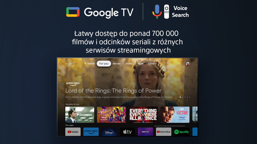 Telewizor SONY X75W - google tv