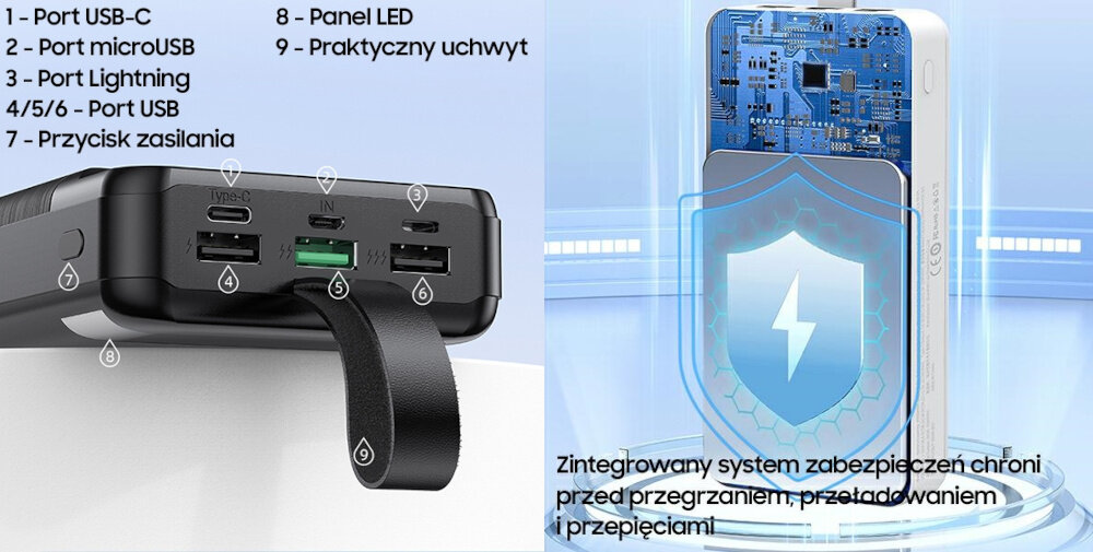 Powerbank AWEI P140K 30000 mAh urządzenia moc ładowanie wymiary bateria pojemność bezpieczeństwo lekkość wygoda