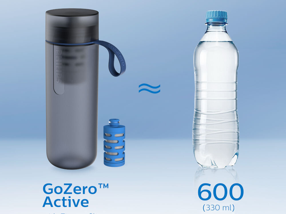 Butelka filtrujaca PHILIPS GoZero AWP2712BLR/58 Czarny Porównanie wydajności butelki Philips GoZero Active: jeden wkład filtrujący zastępuje do 600 plastikowych butelek wody o pojemności 330 ml.