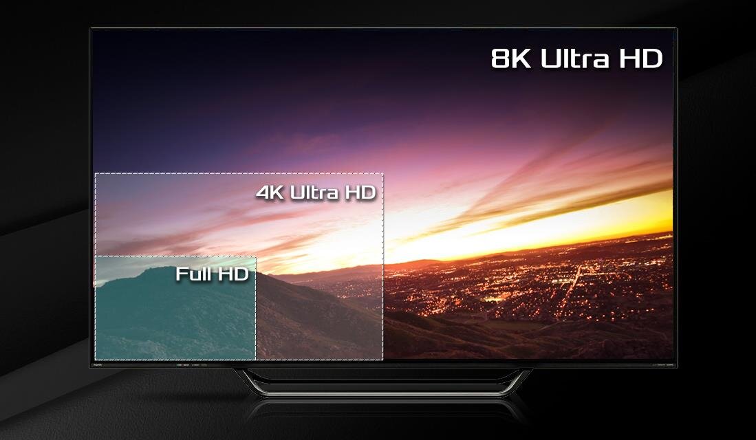 Karta graficzna ASROCK Radeon RX 7600 Challenger OC 8GB - Wsparcie rozdzielczości 8K