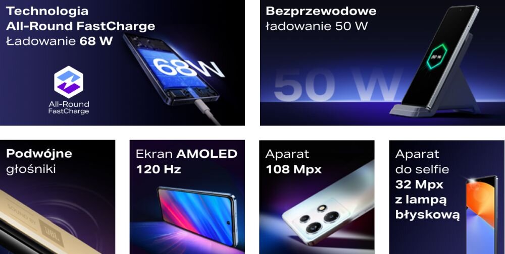 Smartfon INFINIX Note 30 VIP   ekran bateria aparat procesor ram pamięć pojemność rozdzielczość zdjęcia filmy opis dane cechy blokady system łączność wifi bluetooth obudowa szkło odporność porty muzyka transfer sieć przekątna matryca waga czujniki oled amoled ips