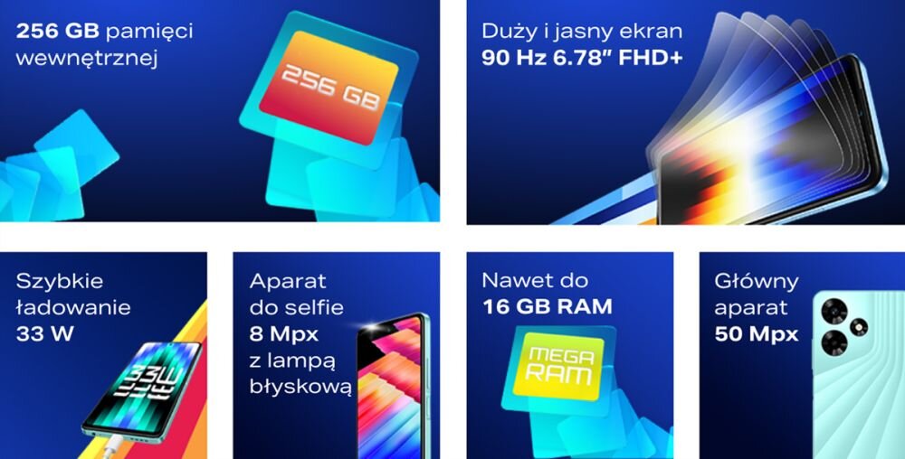 Smartfon Infinix HOT 30 ekran bateria aparat procesor ram pamięć pojemność rozdzielczość zdjęcia filmy opis dane cechy blokady system łączność wifi bluetooth obudowa szkło odporność porty muzyka transfer sieć przekątna matryca waga czujniki oled amoled ips