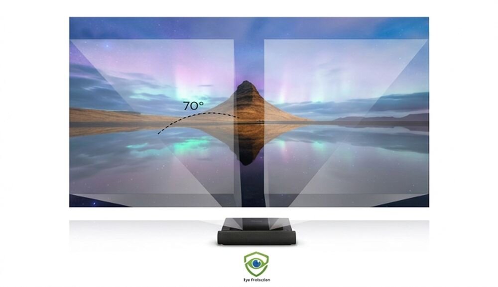 Projektor laserowy VIEWSONIC X2000L-4K Eye Protection dwa czujniki ultradźwiękowe ochrona oczu, projektor wyświetlający obraz na ścianie