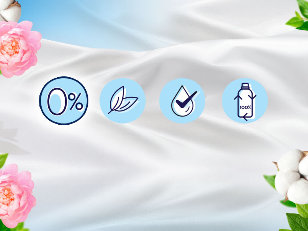 Płyn do płukania LENOR Sensitive Cotton Fresh 925 ml miękkość łatwe prasowanie