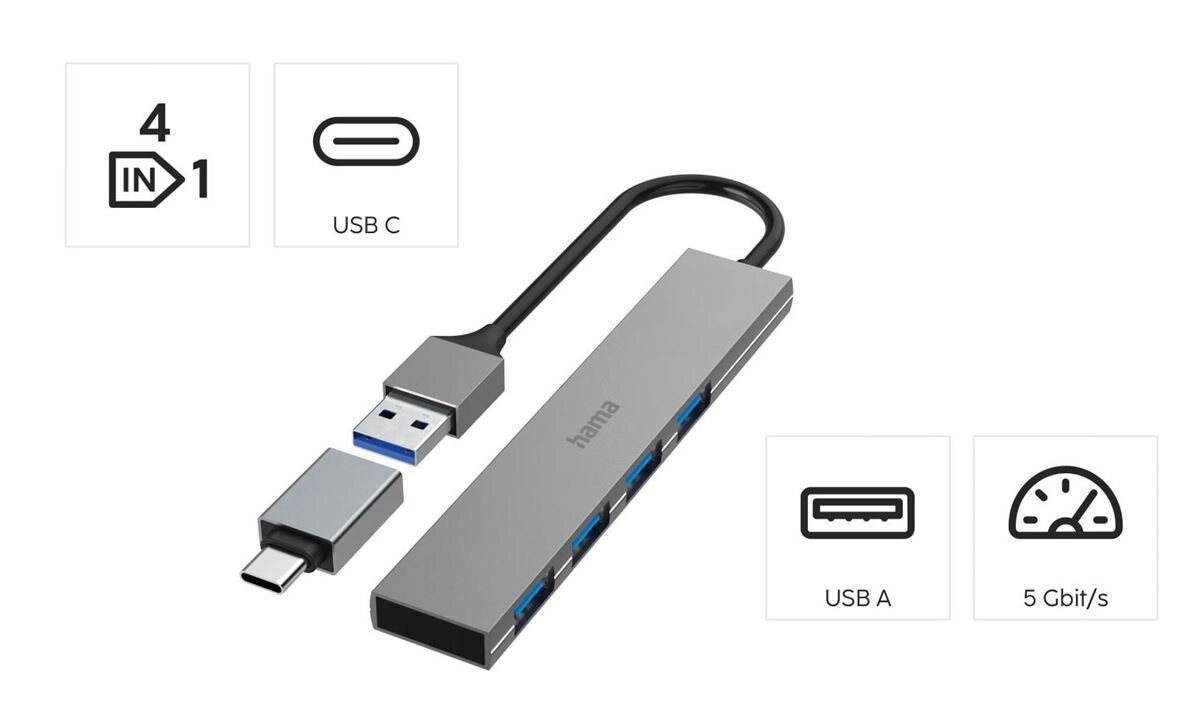 zdjęcie adaptera USB-C