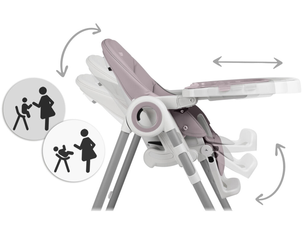 Krzeselko do karmienia NUKIDO Belo 3 poziomowa regulacja wyjmowana tacka