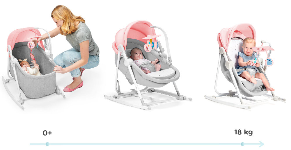 Leżaczek KINDERKRAFT Unimo Up Różowy produkt 5 w 1 lezaczek bujaczek lozeczko kolyska krzeselko dla dzieci o wadze do 18 kg