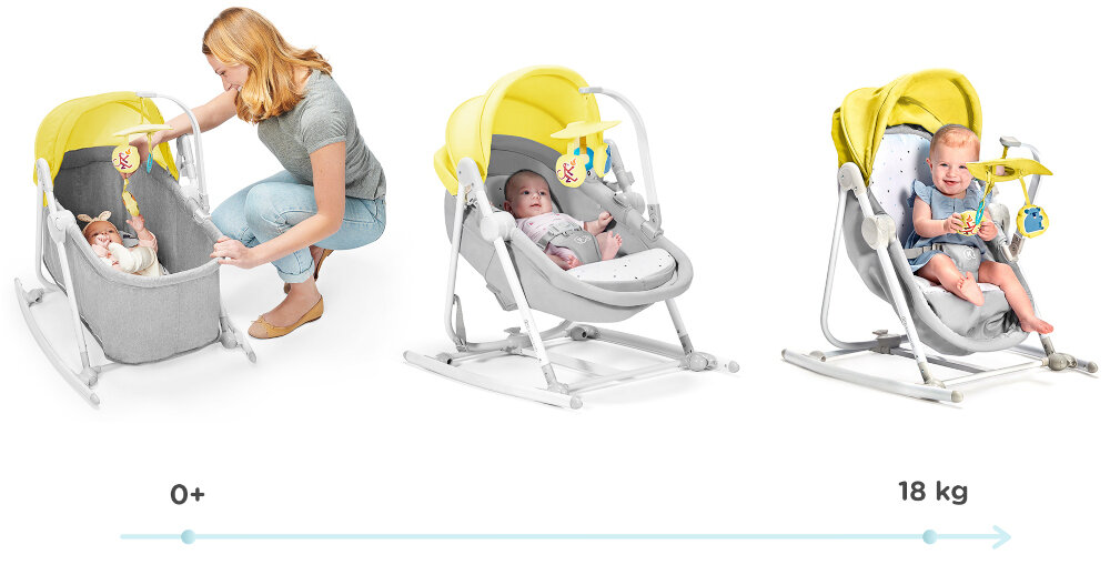 Leżaczek KINDERKRAFT Unimo Up Żółty produkt 5 w 1 lezaczek bujaczek lozeczko kolyska krzeselko dla dzieci o wadze do 18 kg