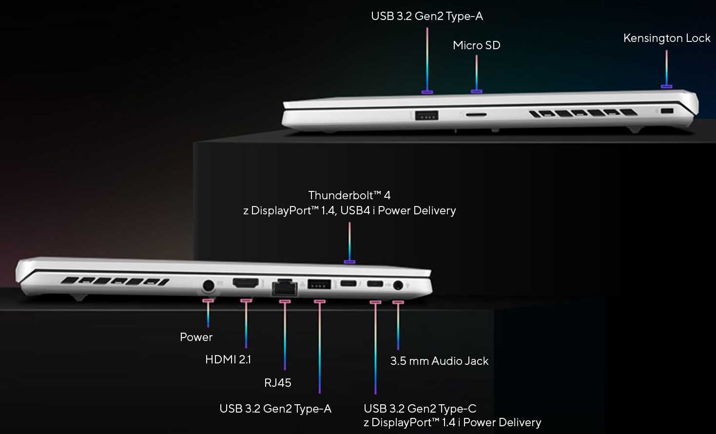 Laptop ASUS Zephyrus G16 GU603Z - USB Type-C 